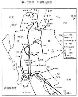 第五章 第一次远征印缅战役